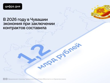 С начала 2026 года Госслужба Чувашии по тарифам опубликовала 3 343 извещения на сумму 14,2 млрд рублей