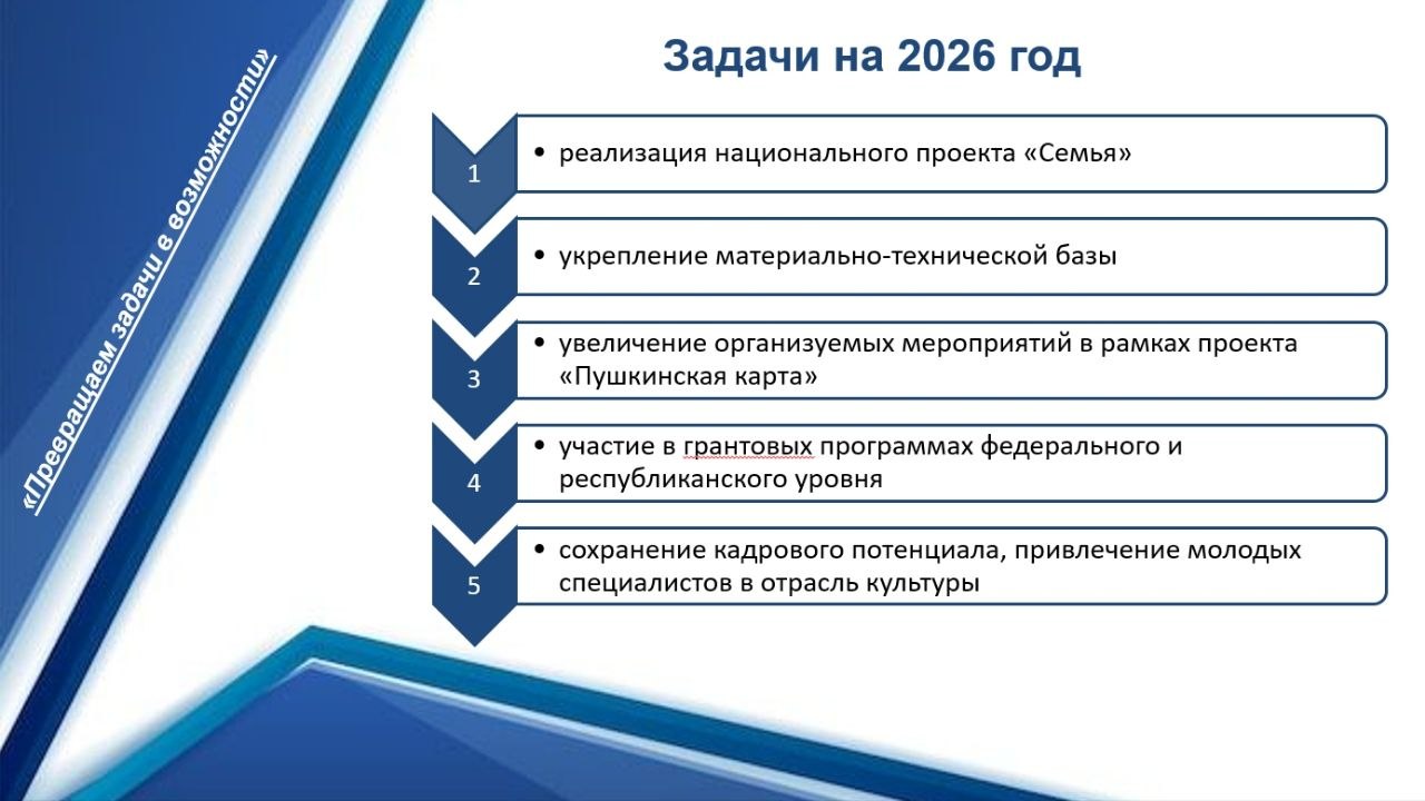 Поговорим подробнее об итогах отрасли "Культура" Поговорим подробнее об итогах отрасли "Культура"