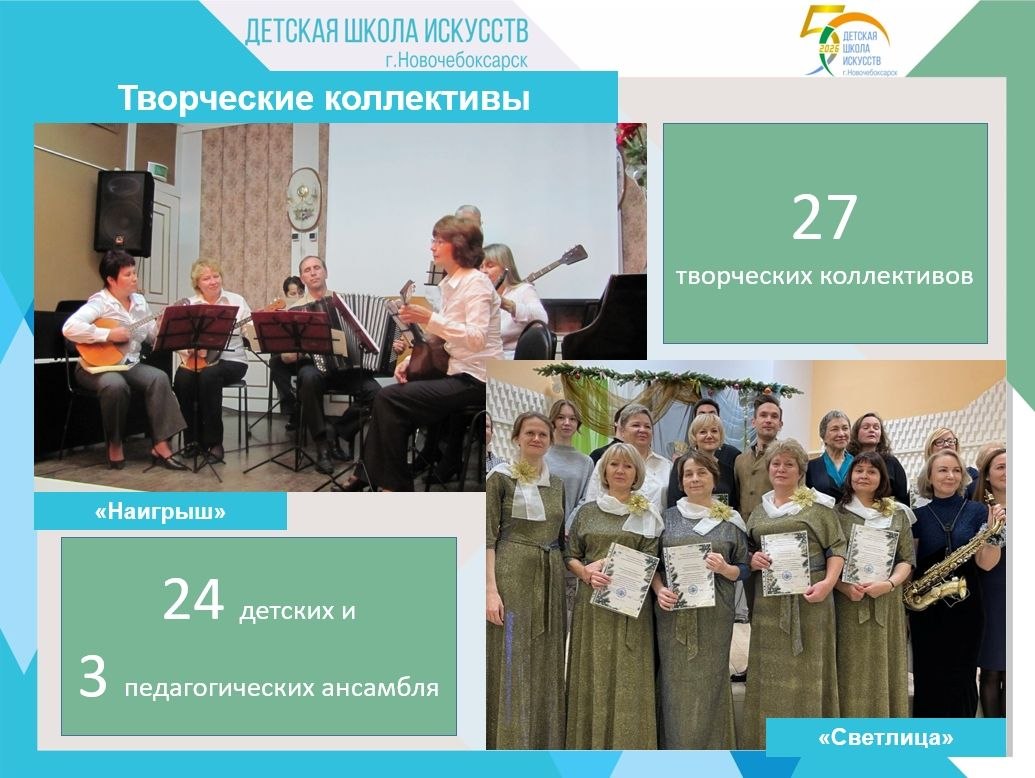 В этом году Детская школа искусств отмечает свой 50 летний юбилей! В этом году Детская школа искусств отмечает свой 50 летний юбилей!