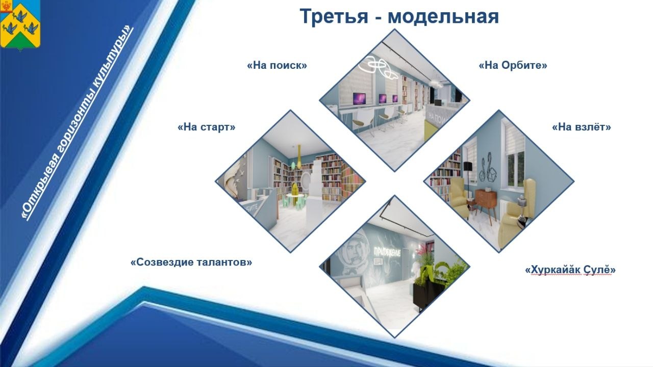 Поговорим подробнее об итогах отрасли "Культура" Поговорим подробнее об итогах отрасли "Культура"