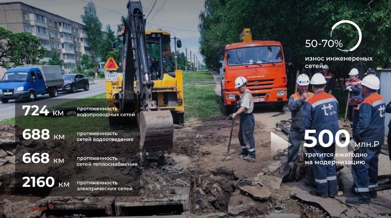 Глава Чебоксар рассказал о модернизации инфраструктуры и развитии города до 2026 года Глава Чебоксар рассказал о модернизации инфраструктуры и развитии города до 2026 года