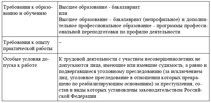 Психологи критикуют новую редакцию законопроекта о психологической деятельности в России