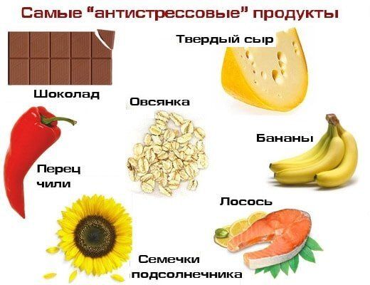 ��� ������� ��������� ���� ���������� � ����������� ��������