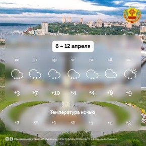 По народному календарю 6 апреля отмечается день Артемона, который также называют «Артемон — дери полоз»