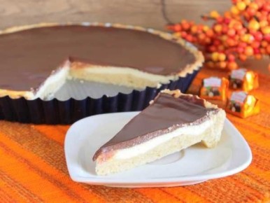 ����������� ������: �������� ���� � �������� � ���������