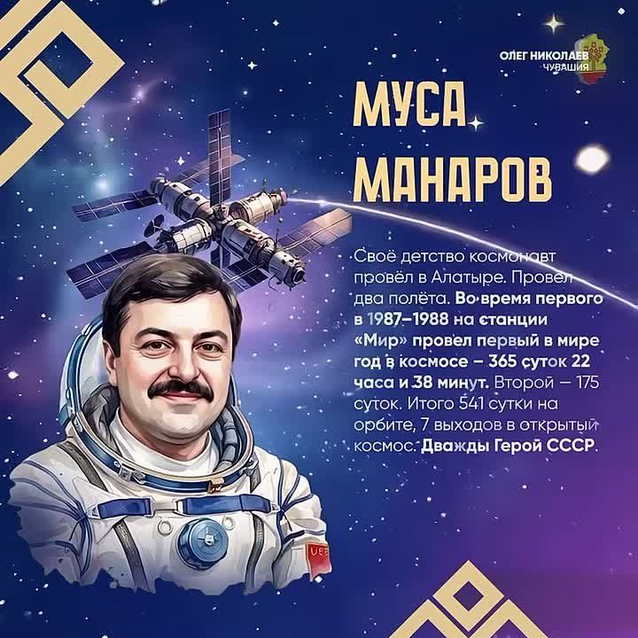 ���� ��������: ������� �������, ���������� � ���� ������������ � ���������� ��������, �������� ����������� � ������� �����, ������� �����������