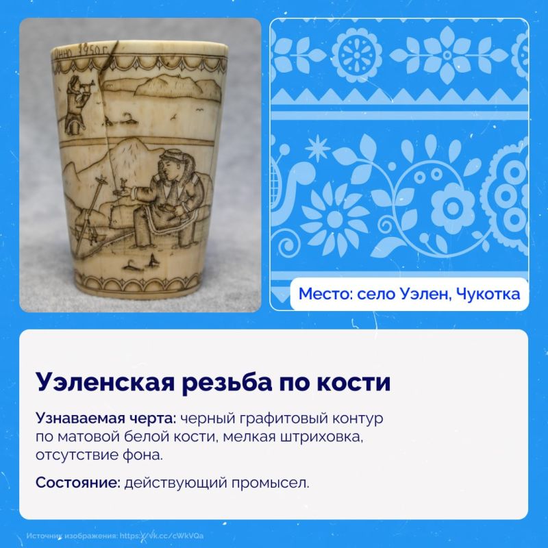 ������ ������ ����������� ����������