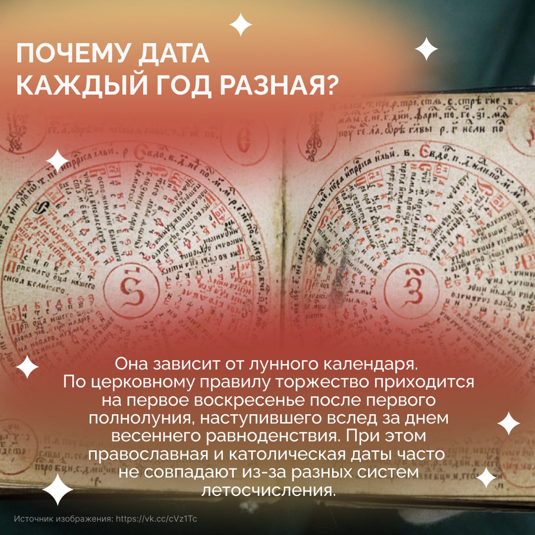 Пасха — главный праздник церковного года — торжество Воскресения Христова, победы жизни над смертью Пасха — главный праздник церковного года — торжество Воскресения Христова, победы жизни над смертью