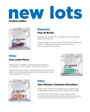 Три новых кофе, которые стоит попробовать этой весной