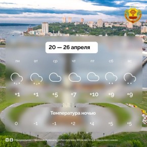 20 ������ �� ��������� ��������� �������� �������� ����