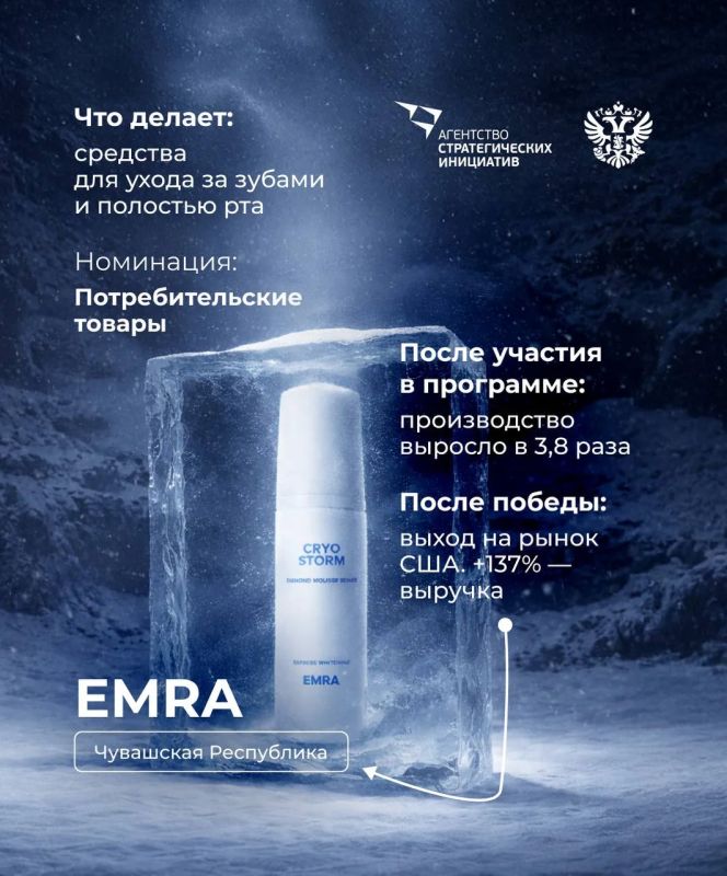 Российские бренды растут не только на маркетплейсах — иногда им нужен правильный бизнес-лифт Российские бренды растут не только на маркетплейсах — иногда им нужен правильный бизнес-лифт