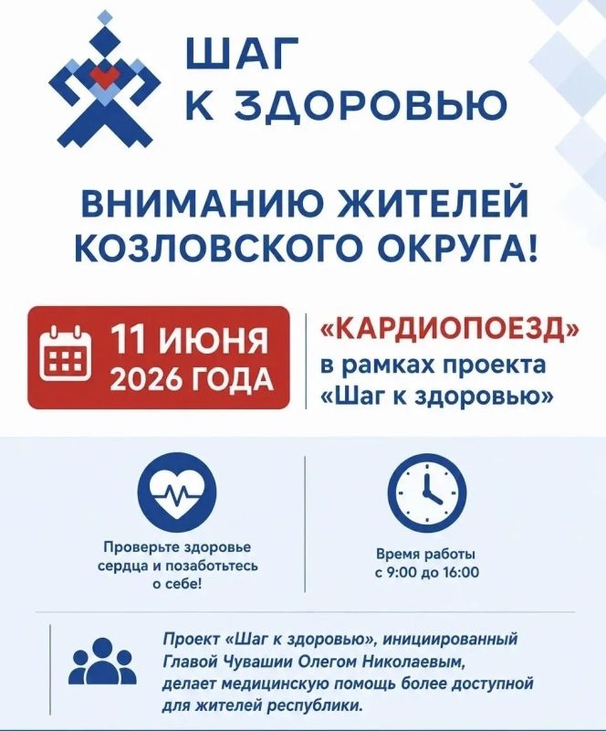 Жителей Козловского округа навестит «Кардиопоезд»