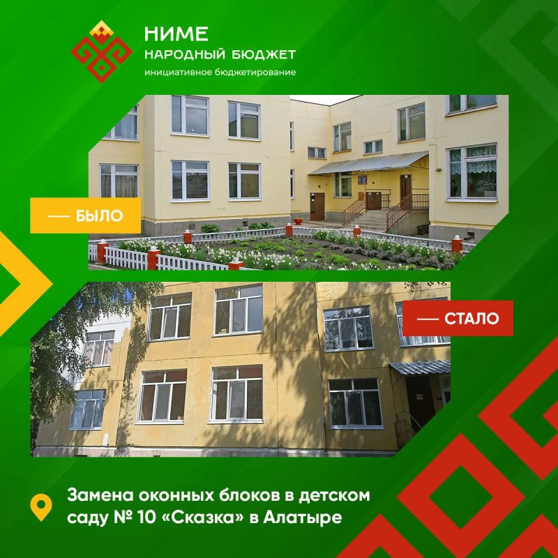 В рамках программы «Ниме – народный бюджет» продолжается реализация проектов в городах Чувашии В рамках программы «Ниме – народный бюджет» продолжается реализация проектов в городах Чувашии