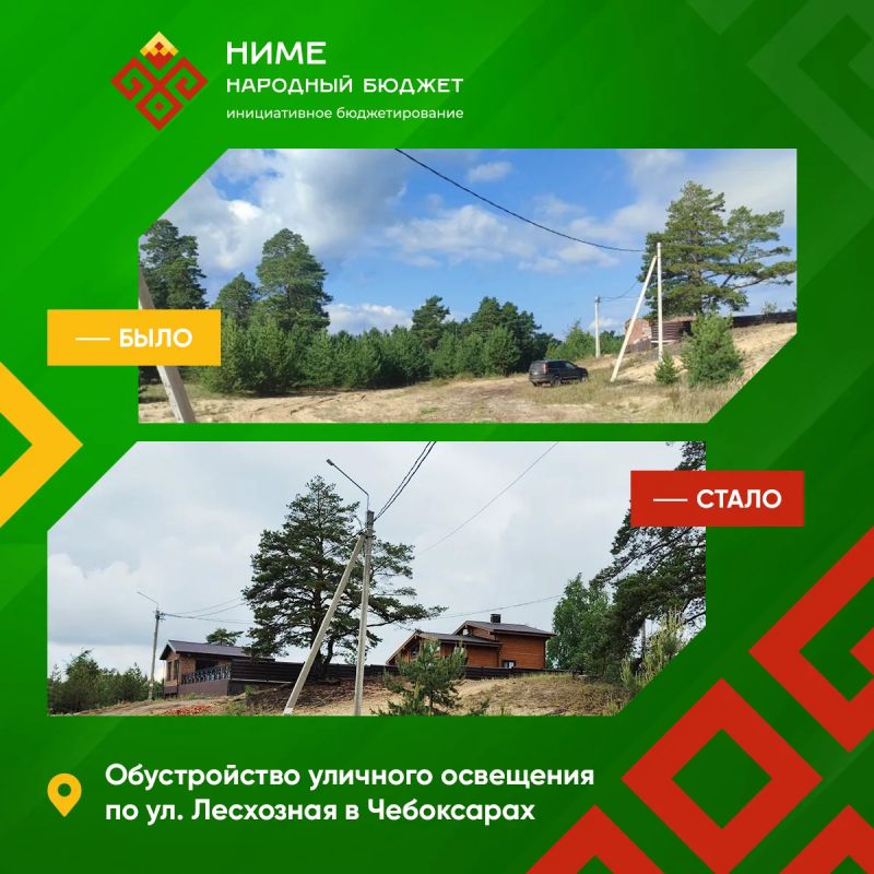 В рамках программы «Ниме – народный бюджет» продолжается реализация проектов в городах Чувашии В рамках программы «Ниме – народный бюджет» продолжается реализация проектов в городах Чувашии