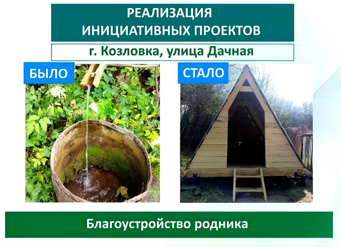 Жители Козловского округа благоустроили родник и пруд