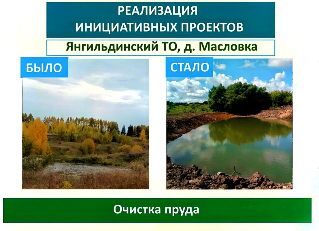 Жители Козловского округа благоустроили родник и пруд Жители Козловского округа благоустроили родник и пруд