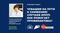 С 13 по 17 июля в Чувашии проходит неделя, посвященная профилактике инфекций, передаваемых половым путем (ИППП)