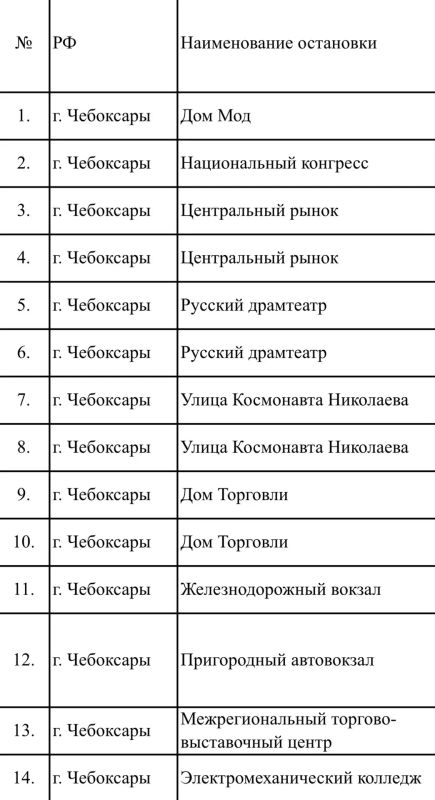Сеть публичного Wi-Fi расширили в столице Чувашии Сеть публичного Wi-Fi расширили в столице Чувашии