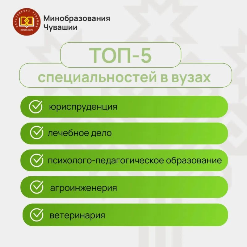 Дмитрий Захаров:. Приемная кампания в самом разгаре! Напомню, что прием документов стартовал 20 июня Дмитрий Захаров:. Приемная кампания в самом разгаре! Напомню, что прием документов стартовал 20 июня