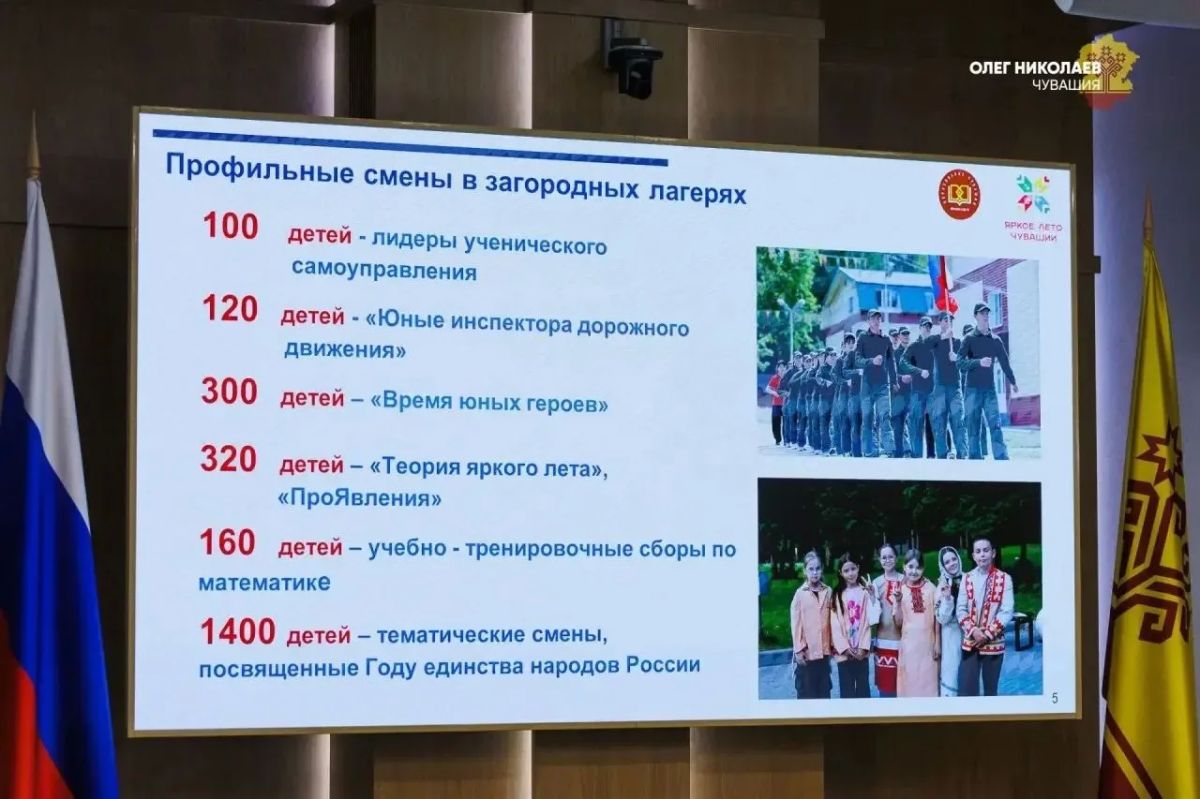 Олег Николаев поручил усилить безопасность детей на воде после трагедий Олег Николаев поручил усилить безопасность детей на воде после трагедий