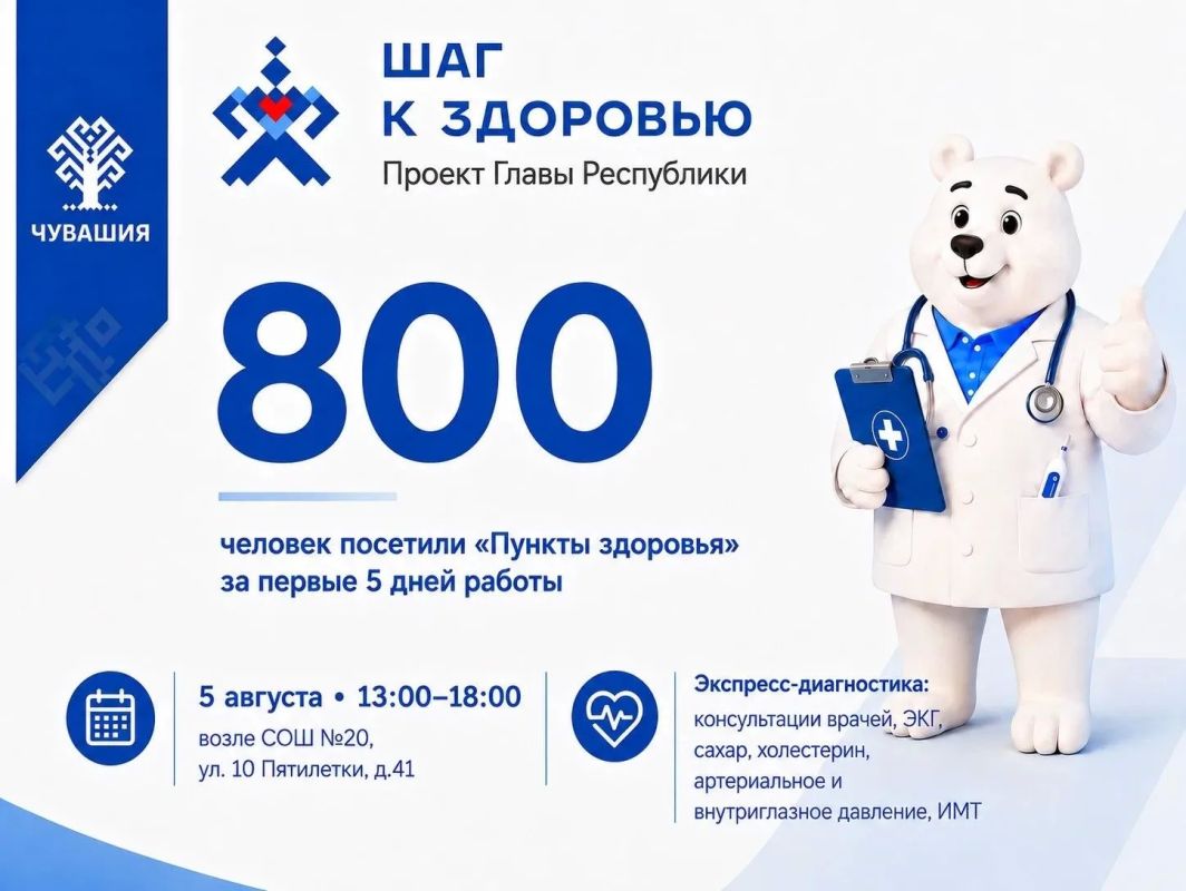 5 августа в Новочебоксарске вновь откроется «Пункт здоровья»