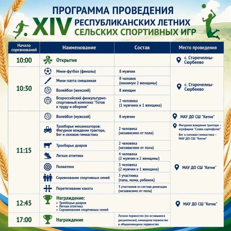 Ждете одно из главных спортивных событий лета — XIV республиканские летние сельские игры? Ждете одно из главных спортивных событий лета — XIV республиканские летние сельские игры?