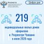 Где в Чувашии оформили больше всего частных домов?