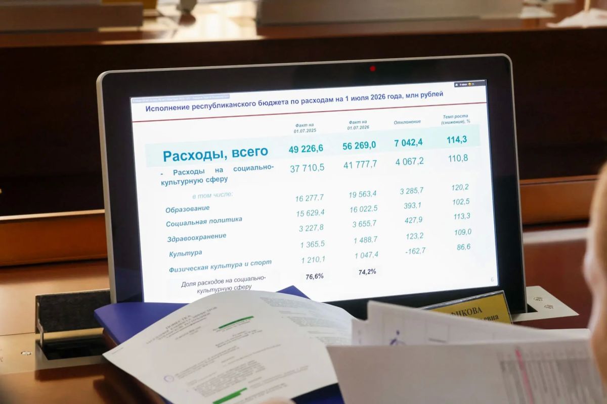 Бюджет, стройка в «цифре», развитие молодёжи и онлайн-доступ к господдержке: изменения в законодательстве приняты по итогам заседания Кабинета Министров Чувашии Бюджет, стройка в «цифре», развитие молодёжи и онлайн-доступ к господдержке: изменения в законодательстве приняты по итогам заседания Кабинета Министров Чувашии