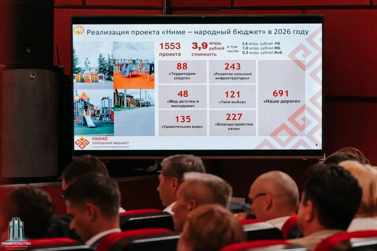 Правительство Чувашии выслушало более 200 жителей Мариинско-Посадского округа Правительство Чувашии выслушало более 200 жителей Мариинско-Посадского округа