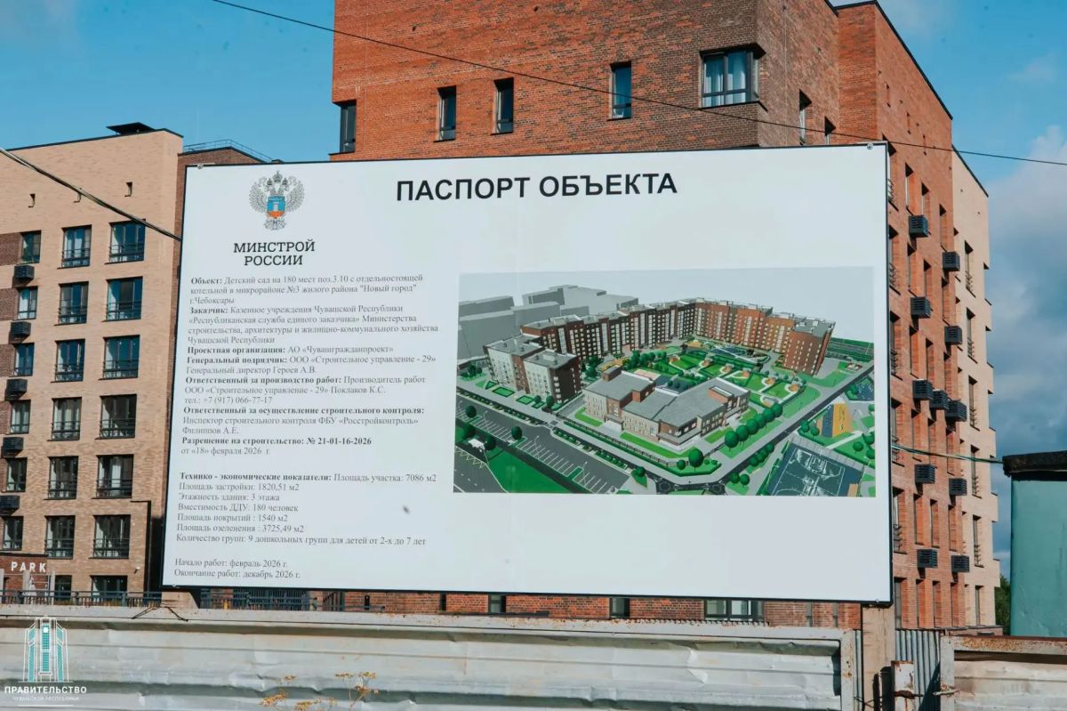 В «Новом городе» проверили строительство школы, детского сада и МФЦ В «Новом городе» проверили строительство школы, детского сада и МФЦ