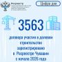 Рубрика «Цифра дня». С начала 2026 года в Росреестре Чувашии зарегистрировали 3563 договора участия в долевом строительстве, из них 2257 договоров зарегистрировано с привлечением кредитных средств