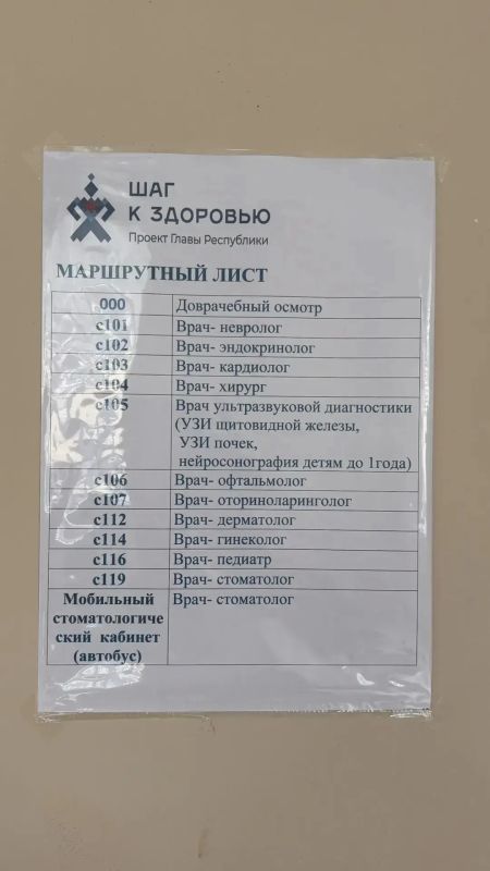 В Чебоксарах «Поезд здоровья» остановился на базе школы № 1 В Чебоксарах «Поезд здоровья» остановился на базе школы № 1