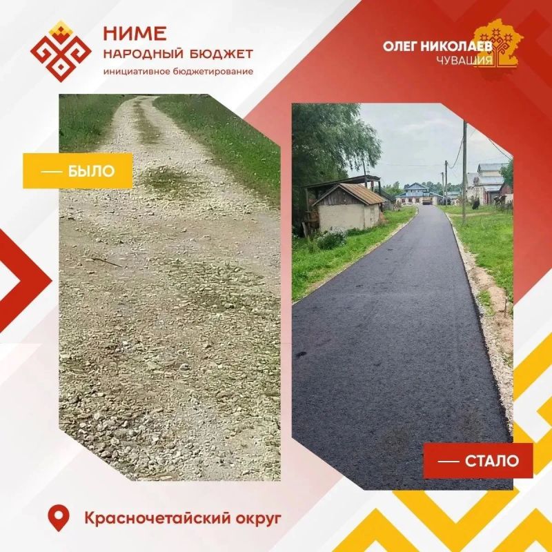 Чувашия намечает дела на 2027 год в рамках «НИМЕ — Народный бюджет» Чувашия намечает дела на 2027 год в рамках «НИМЕ — Народный бюджет»