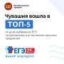������� �������:. ������� ����� � ���-5 �� ���� ��������� ��� �� ���������� ���������� � �����������-������� ���������
