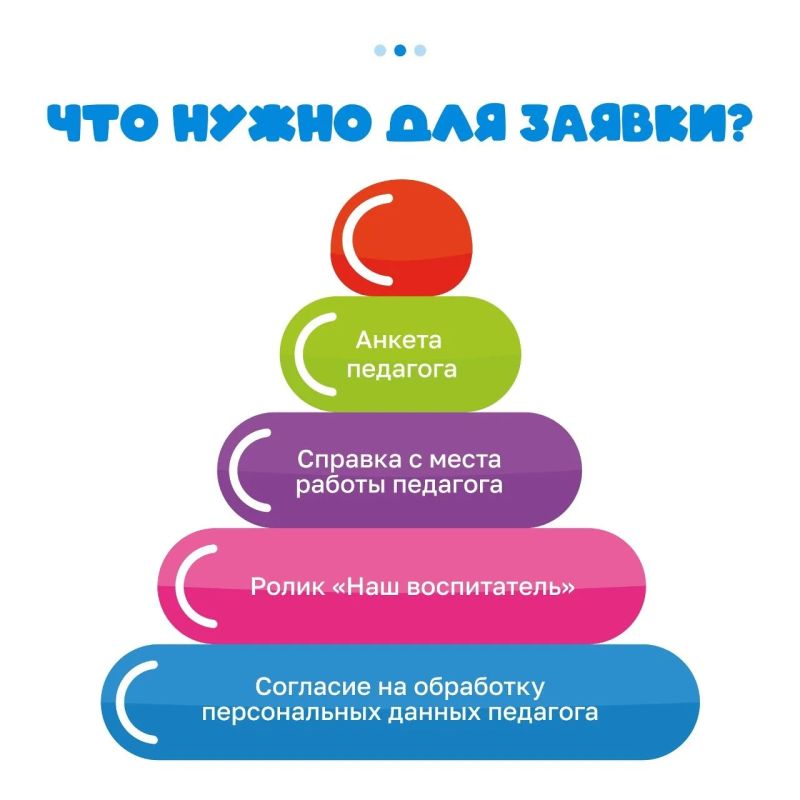 У каждого есть воспитатель, которому хочется сказать «Спасибо»! У каждого есть воспитатель, которому хочется сказать «Спасибо»!