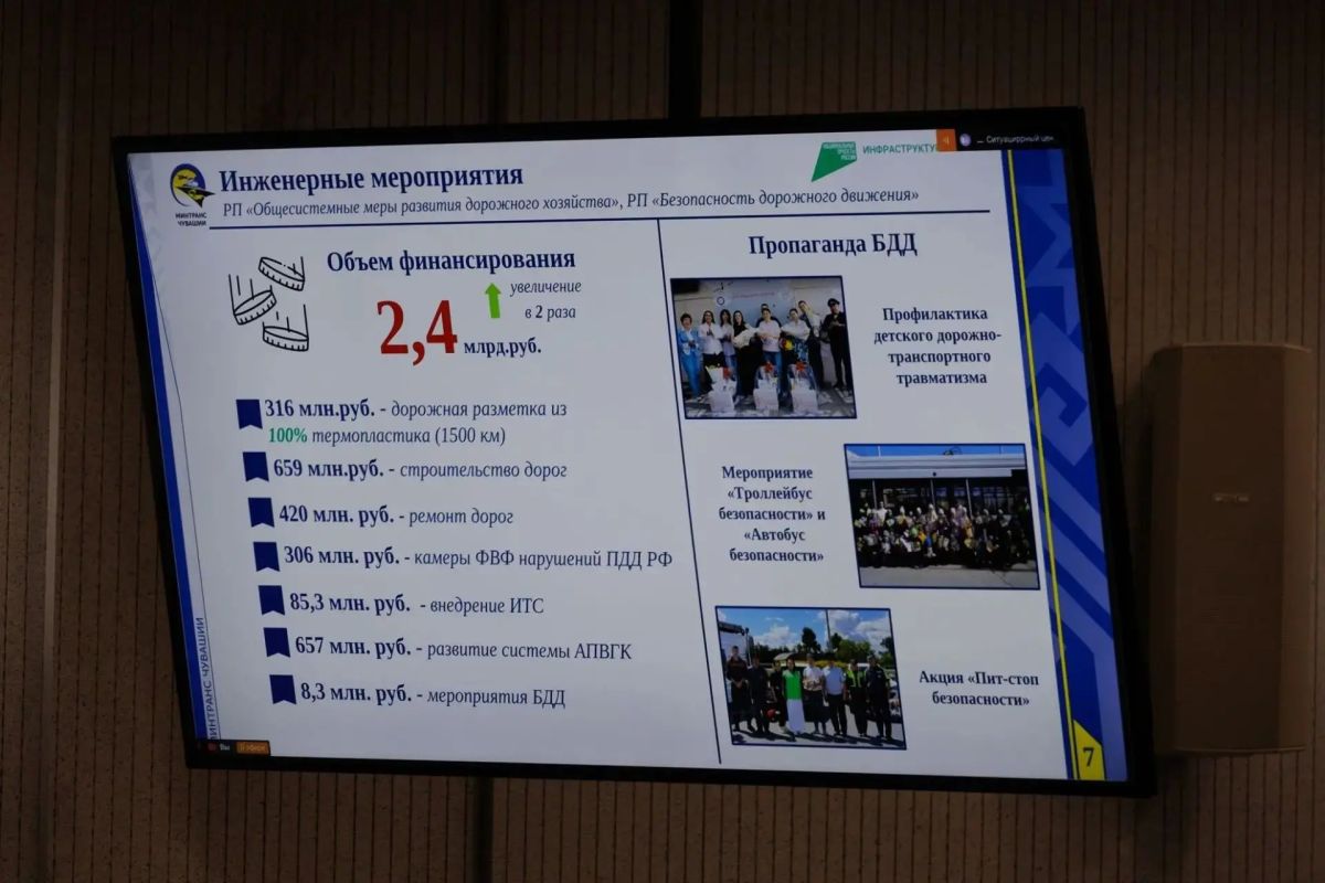 Обновление общественного транспорта в Чебоксарах и развитие дорожно-транспортной сети Чувашии Обновление общественного транспорта в Чебоксарах и развитие дорожно-транспортной сети Чувашии