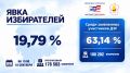 #ЕДГ2026 #ИзбиркомЧувашии #ЕДГ2026_Чувашия