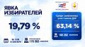 В Чувашии проголосовали 178,5 тысячи избирателей