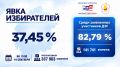 ���� �� 15.00 19 �������� 2026 ����