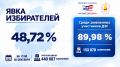 ���� �� 12.00 20 �������� 2026 ����