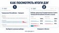 �� ����� stat.vybory.gov.ru ��������� ����� �������������� ������������ ����������� �� �������, ��������� � ��������� ����������