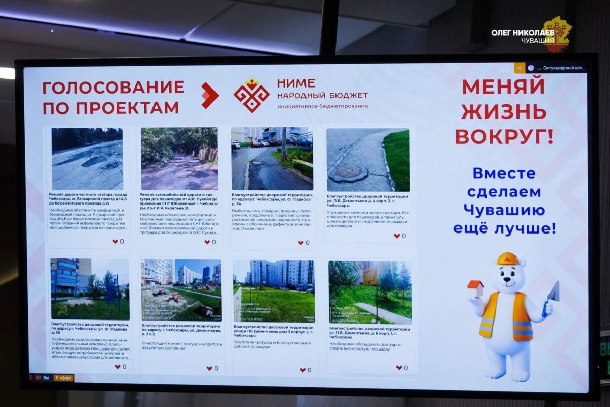 «НИМЕ — Народный бюджет»: 1049 сельских объектов уже готовы