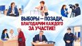� ��������� ���������� ����������� �����������, ��������� ����� �������