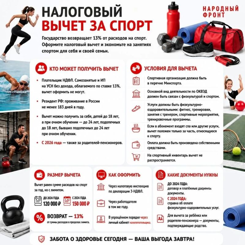 Социальный налоговый вычет позволяет вернуть часть денег, потраченных на лечение, обучение, занятия спортом и другие социальные нужды